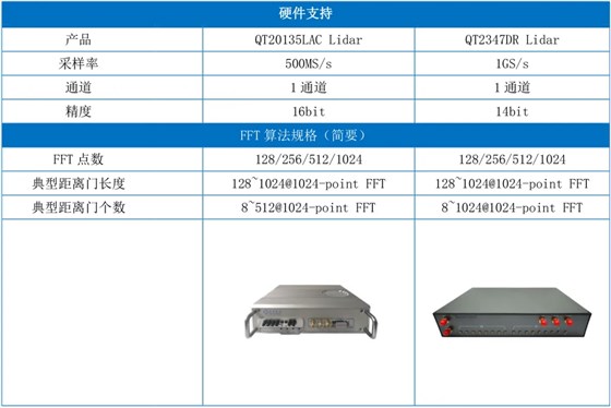 企业微信截图_17669983667837