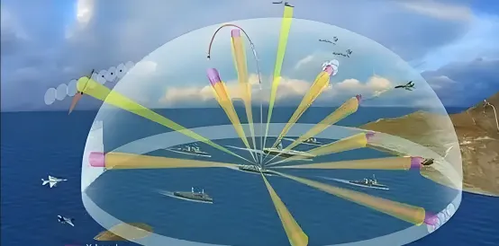 RF SoC技术构建高性能雷达信号收发系统丨应对多通道、高速度与同步挑战