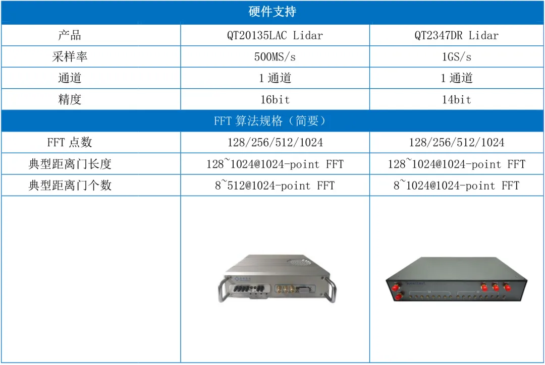 企业微信截图_17669983667837