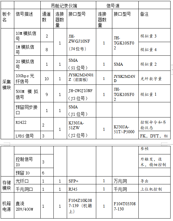 企业微信截图_17129138475053